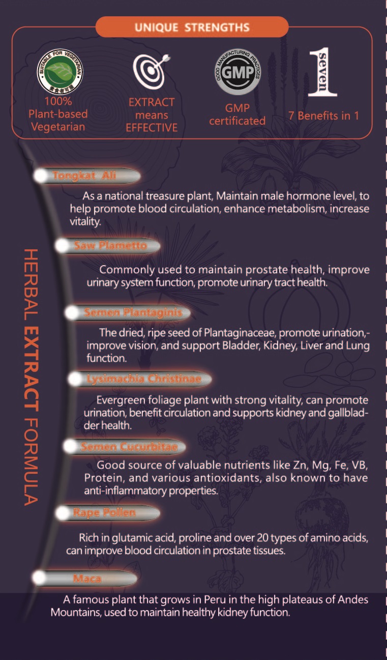 Prostate Forte Prostate Booster_3